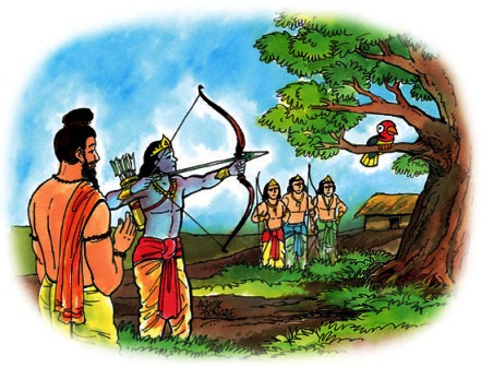 Arjun, Mahabharata