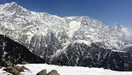 Dhauladhar Range