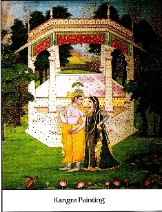 Krishna Radha, Kangra Miniatures
